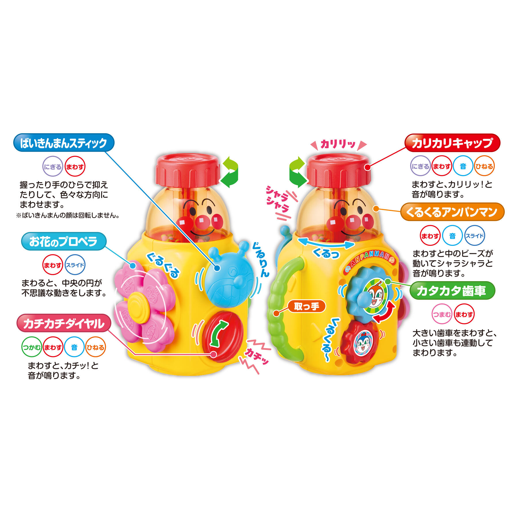 アンパンマン まわすのだいすき！ | 株式会社アガツマ