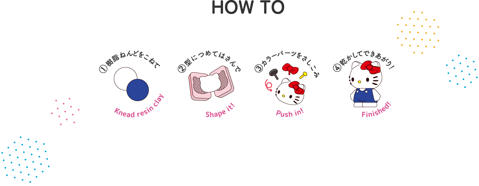 HOW TO