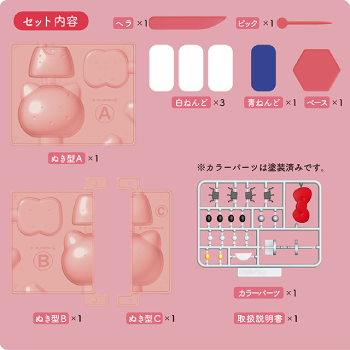 LINEUP ハローキティ【セット内容】